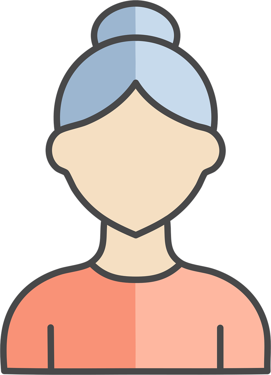 mc shopen : gérer efficacement son profil utilisateur, guide pratique 2025